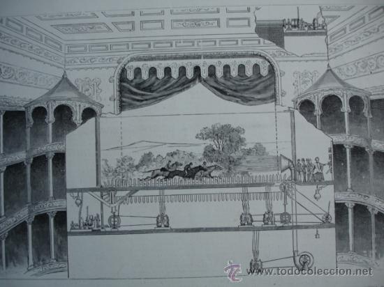 Arte: TEATRO UNION SQUARE.NUEVA YORK.SITEMAS ELECTRICOS  EN ESCENARIO