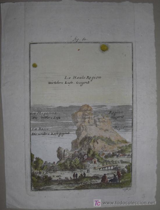 Arte: Grabado Zonas Clim&aacute;ticas de Mallet, 1685 - Foto 2