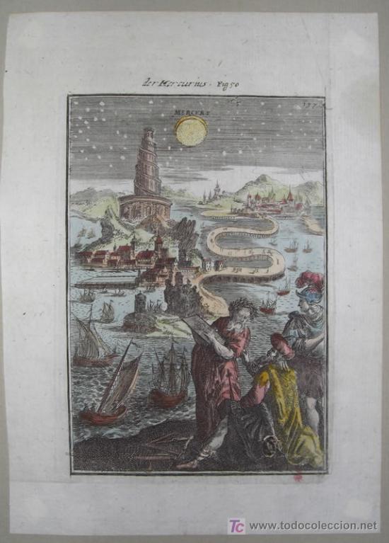Arte: Grabado El Planeta Mercurio de Mallet, 1685 - Foto 2