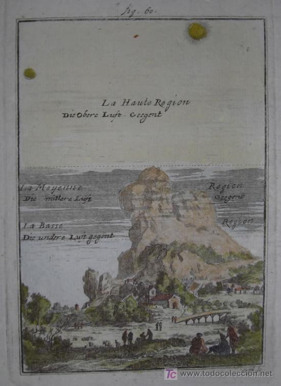 Arte: Grabado Zonas Clim&aacute;ticas de Mallet, 1685 - Foto 3