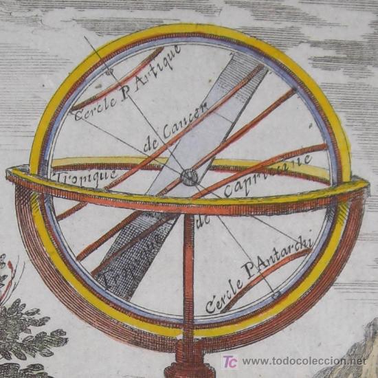 Arte: Grabado &rdquo;Esfera Armilar&rdquo; de Mallet, 1685 - Foto 1