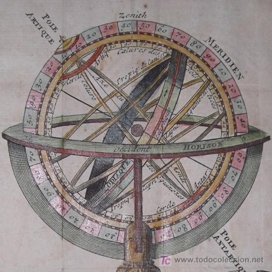 Arte: Grabado &rdquo;Esfera Armilar&rdquo; de Chatelain, 1729 - Foto 1