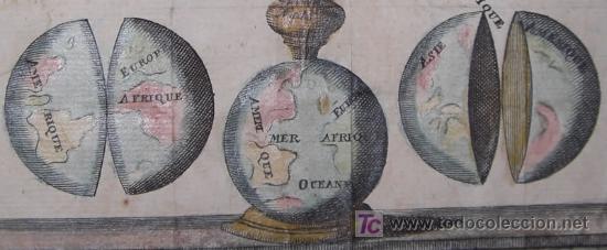 Arte: Grabado &rdquo;Esfera Armilar&rdquo; de Chatelain, 1729 - Foto 4