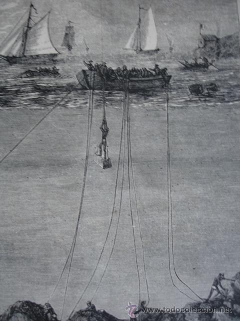 Arte: LA PESCA DE PERLAS EN CEYLAN