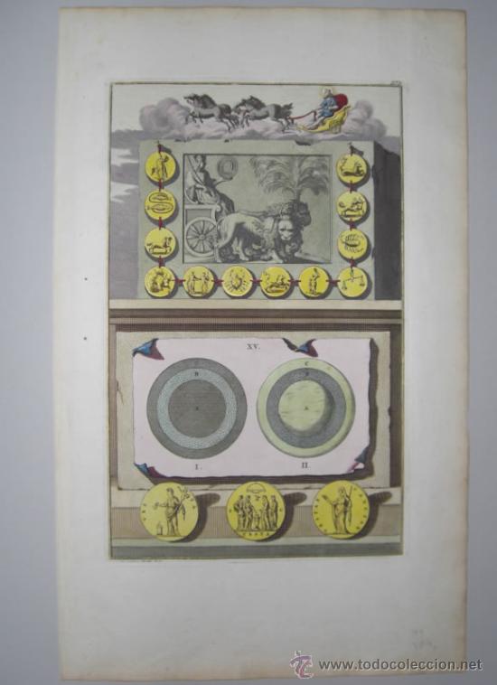 Arte: Signos del Zodiaco, Goeree, 1690 - Foto 2