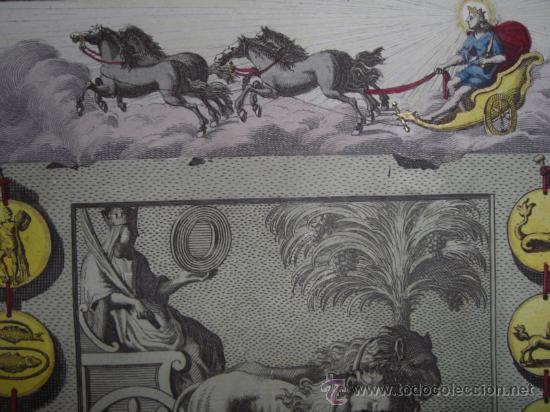 Arte: Signos del Zodiaco, Goeree, 1690 - Foto 4