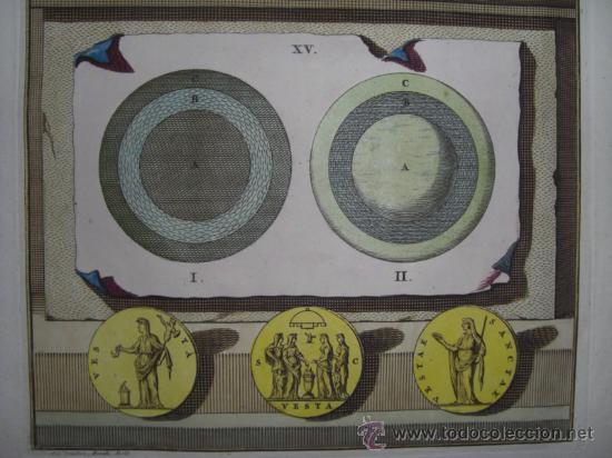 Arte: Signos del Zodiaco, Goeree, 1690 - Foto 8