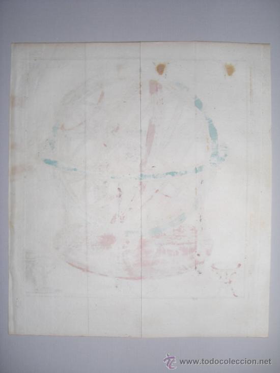 Arte: Esfera armilar de Pluche, 1740 - Foto 4