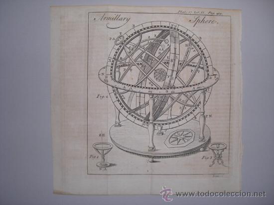 Arte: Grabado Esfera Armilar de Bourgoin, 1757 - Foto 2