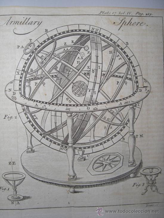 Arte: Grabado Esfera Armilar de Bourgoin, 1757 - Foto 3