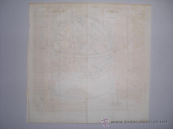 Arte: Grabado Esfera Armilar de Bourgoin, 1757 - Foto 4