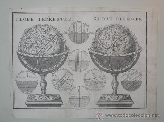 Arte: Globo terr&aacute;queo y esfera celeste de Chiquet, 1719 - Foto 2