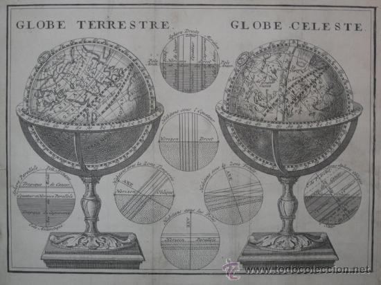 Arte: Globo terr&aacute;queo y esfera celeste de Chiquet, 1719 - Foto 3