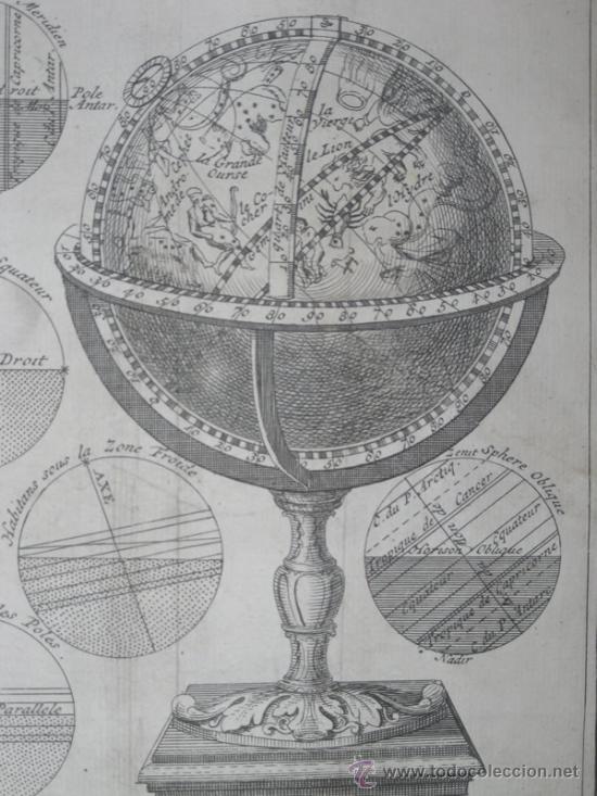 Arte: Globo terr&aacute;queo y esfera celeste de Chiquet, 1719 - Foto 5