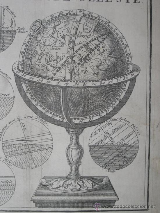 Arte: Globo terr&aacute;queo y esfera celeste de Chiquet, 1719 - Foto 6