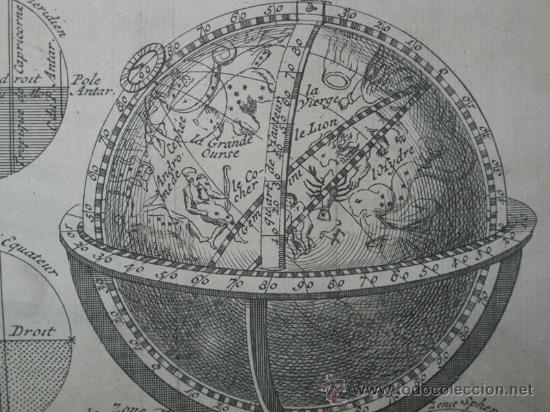 Arte: Globo terr&aacute;queo y esfera celeste de Chiquet, 1719 - Foto 8