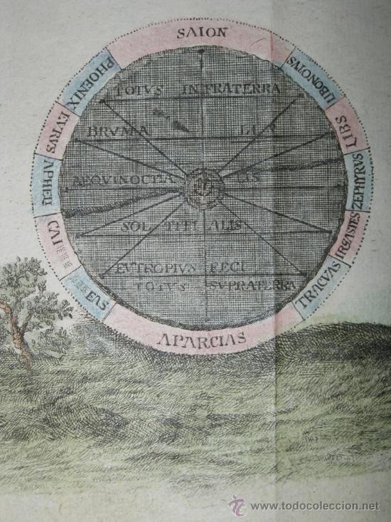 Arte: Br&uacute;jula y Rosa de los Vientos de Cellarius, 1776 - Foto 4