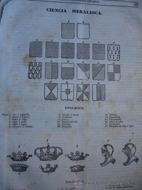 Arte: CIENCIA HERALDICA