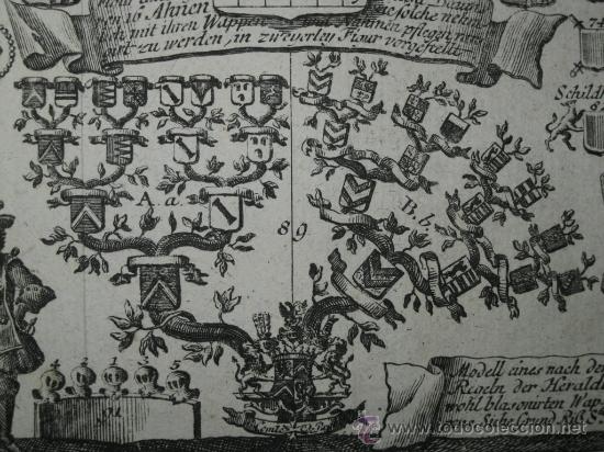 Arte: Her&aacute;ldica medieval, 1741 - Foto 9