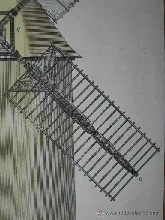Arte: Molino hidr&aacute;ulico de Diderot, 1771 - Foto 7