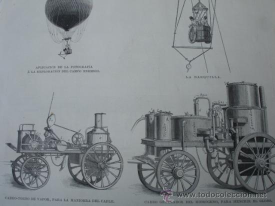Arte: MATERIAL SERVICIO AEROSTATICO MILITAR ESPA&Ntilde;OL.GLOBOS - Foto 1