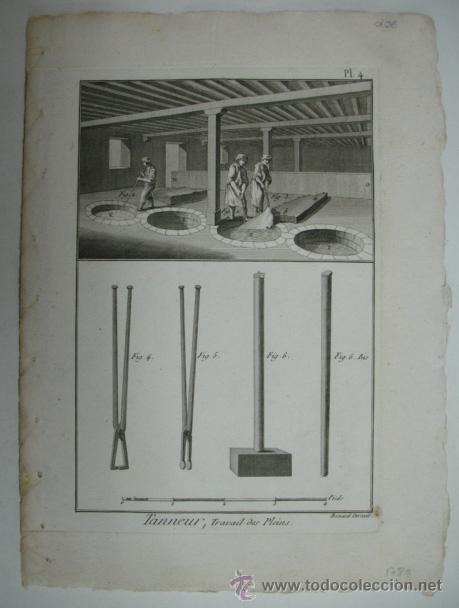 Arte: CUERO. TRABAJANDO LAS PIELES. (ENCYCLOPEDIE METHODIQUE). 32 X 23 CM. - Foto 1