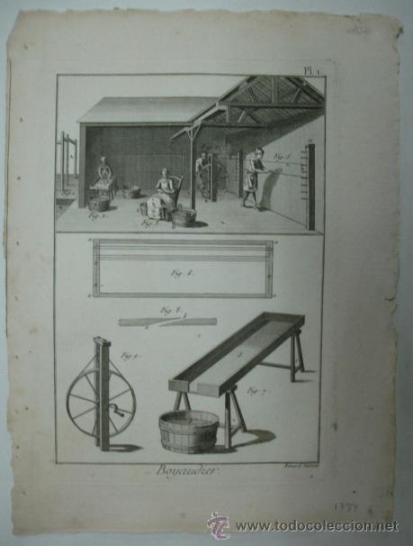 Arte: BOYAUDIER. (ENCYCLOPEDIE METHODIQUE). 32 X 23 CM. - Foto 1