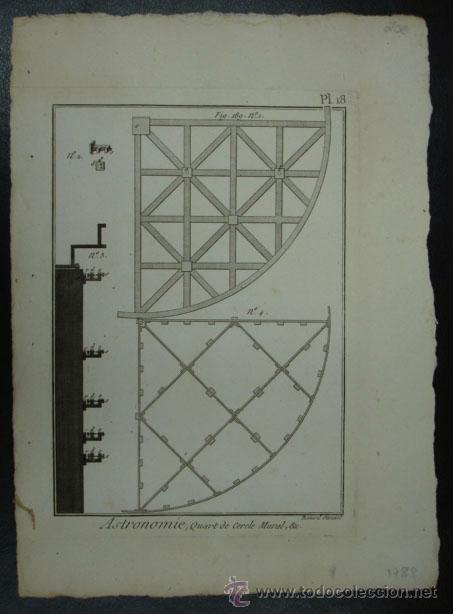Arte: ASTRONOMIA. (ENCYCLOPEDIE METHODIQUE). 32 X 23 CM. - Foto 1