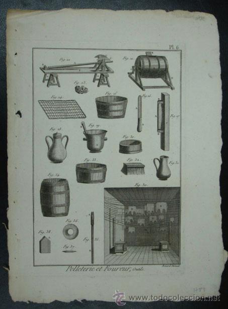 Arte: TALLER DE PELETERIA. (ENCYCLOPEDIE METHODIQUE). 32 X 23 CM. - Foto 1