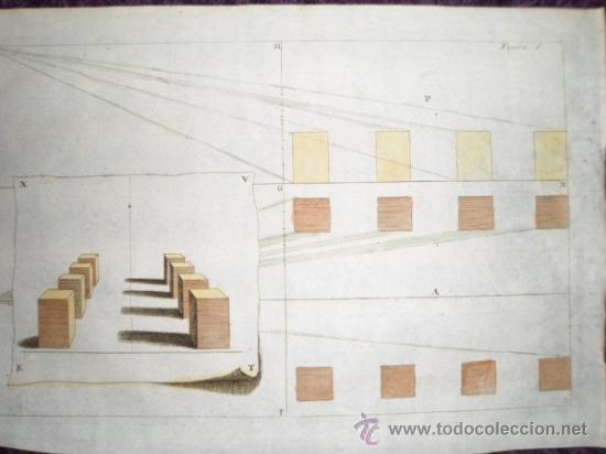 Arte: Perspectivas de pilastras ,Andrea Pozzo, 1708 - Foto 1