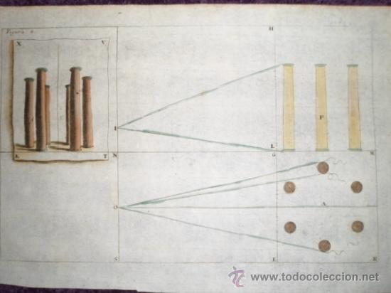 Arte: Perspectiva de columnas barrocas, Andrea Pozzo,1708 - Foto 1
