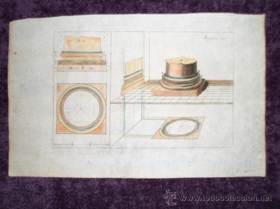 Arte: Perspectiva de columna, Andrea Pozzo,1708 - Foto 3