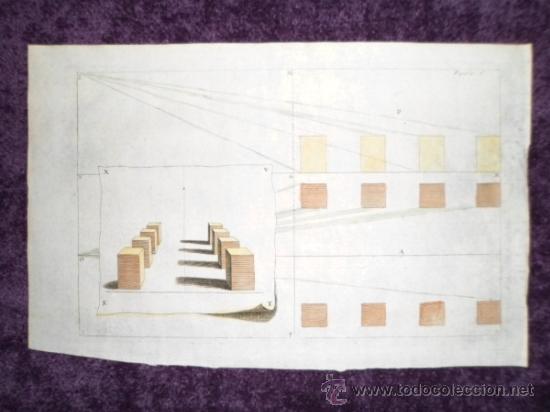 Arte: Perspectivas de pilastras ,Andrea Pozzo, 1708 - Foto 3