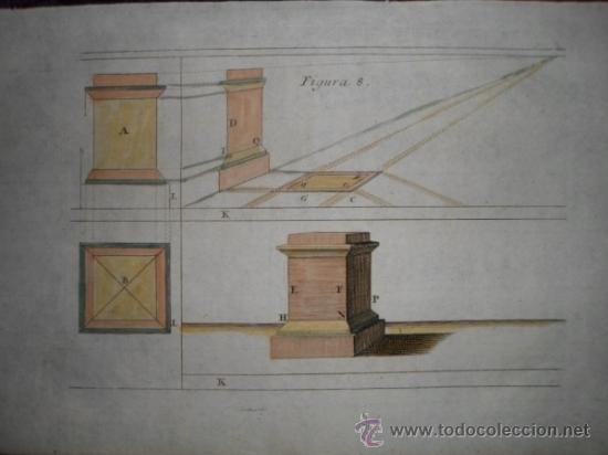 Arte: Perspectiva barroca II, Andrea Pozzo, 1708 - Foto 1