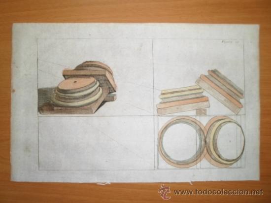 Arte: Basas de columna, 1708, Andrea Pozzo - Foto 2