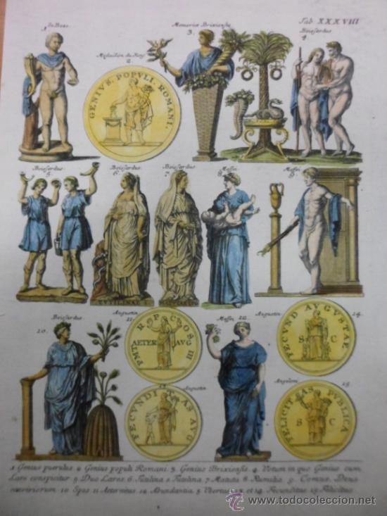 Arte: Figuras aleg&oacute;ricas y monedas romanas, 1757, Montfaucon - Foto 1
