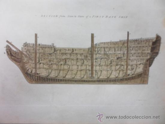 Arte: Barco de Guerra, 1786, W. Chambers - Foto 6