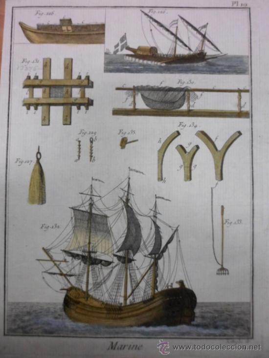 Arte: Distintas partes del barco a vela, 1760, Bernard - Foto 1
