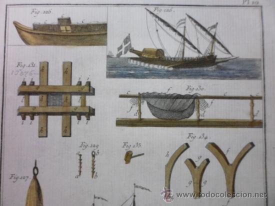 Arte: Distintas partes del barco a vela, 1760, Bernard - Foto 6
