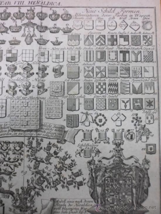 Arte: Heraldica medieval, 1741, Bernigeroth y Richter - Foto 5