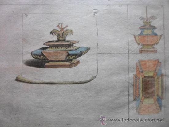 Arte: Perspectivas barrocas, 1708, Andrea Pozzo - Foto 1