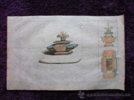 Arte: Perspectivas barrocas, 1708, Andrea Pozzo - Foto 2