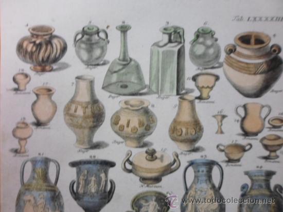 Arte: Vasijas romanas, 1757, Bernard de Montfaucon - Foto 6