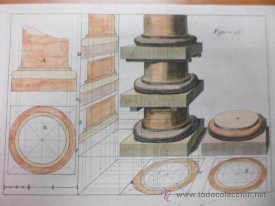 Arte: Perspectiva de basas de columnas barrocas, 1708, Andrea Pozzo - Foto 3