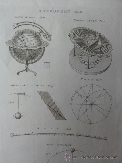 Arte: GRABADO ASTRONOMIA SIGLO XVIII - Foto 1