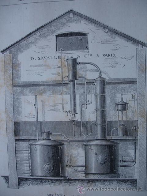 Arte: ALAMBIQUE SAVALLE A&Ntilde;O 1870