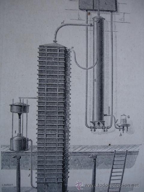 Arte: ALAMBIQUE SAVALLE  A&Ntilde;O 1870