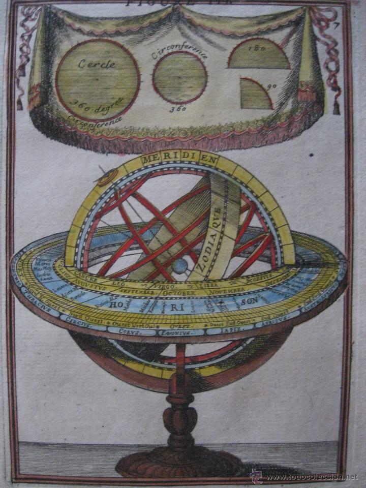 Arte: Esfera armilar I, 1683.Mallet - Foto 3
