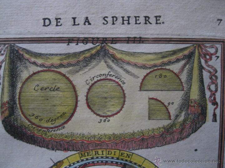 Arte: Esfera armilar I, 1683.Mallet - Foto 4