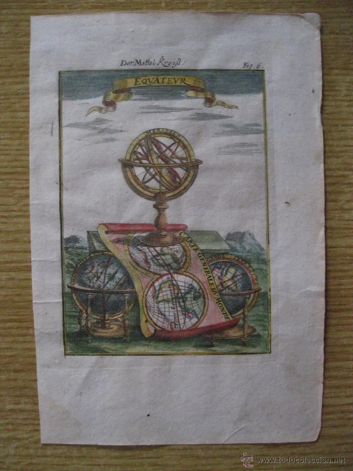 Arte: Esfera Armilar II, 1685.Mallet - Foto 2